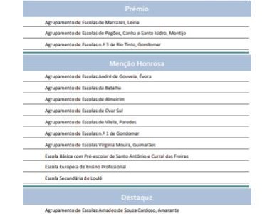 Prémio do Clube Europeu