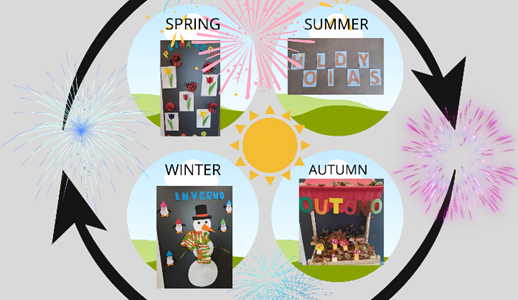 “Festivals by Seasons” 